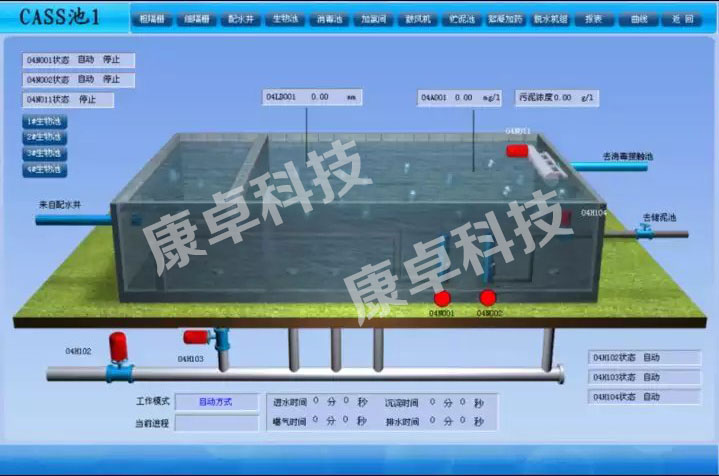工程案例：污水处理厂上位机监控系统