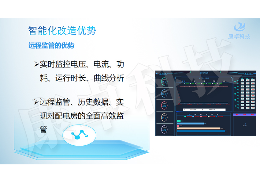 配电房远程监管改造项目，配电室变电站可视化智能监控方案