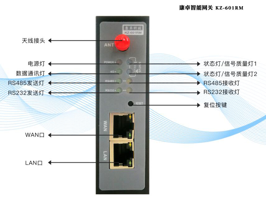 南京物联网智能网关